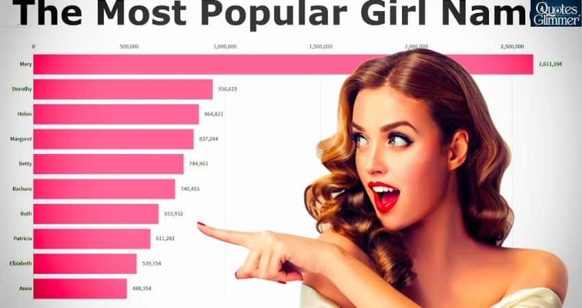 Popular Instagram Names For Girls